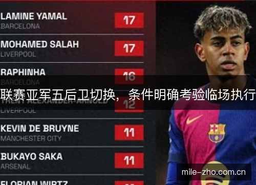 联赛亚军五后卫切换，条件明确考验临场执行
